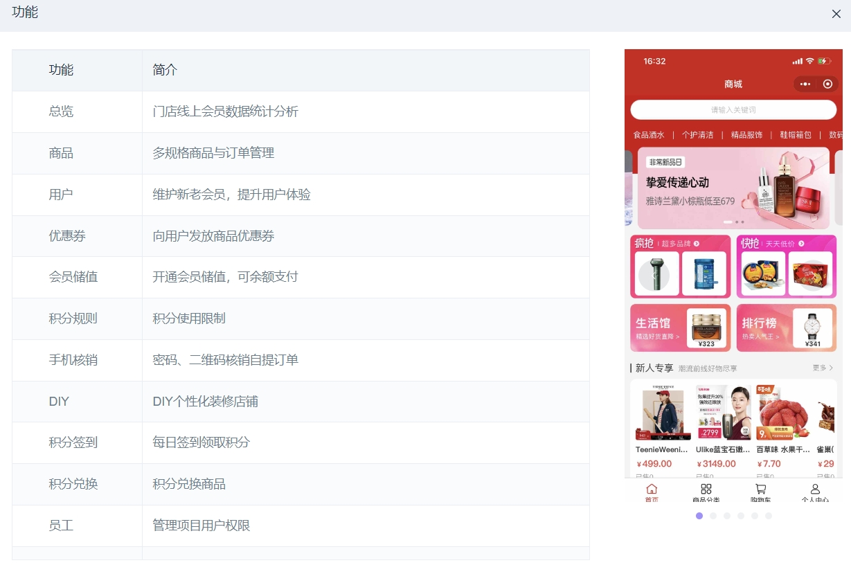 通用电商商城方案